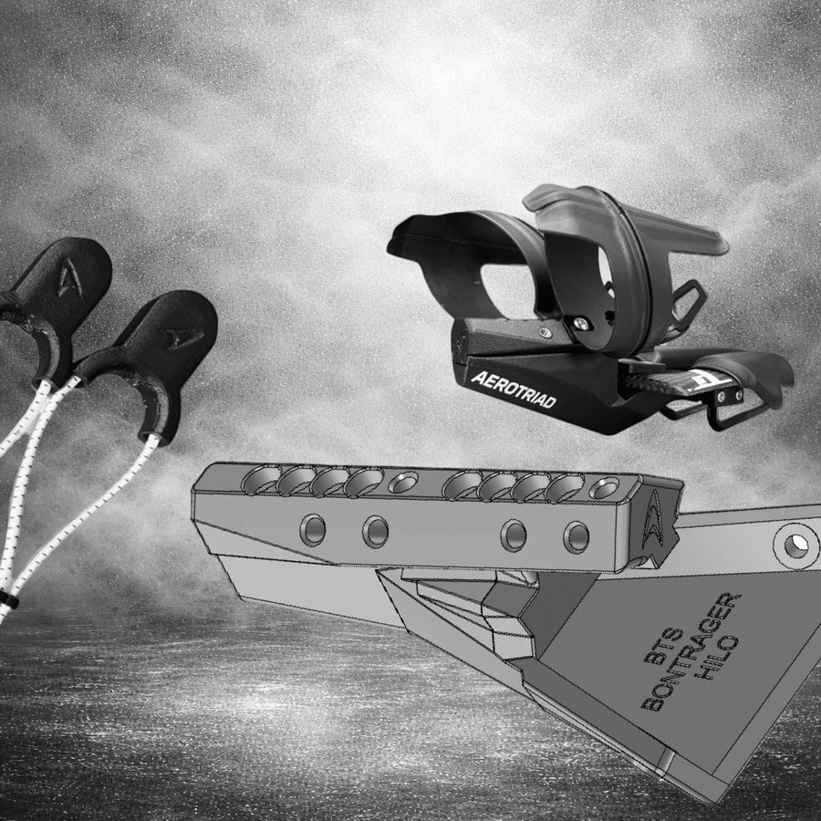 AeroTriad FIT Series™ : Dial your position.